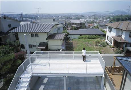 VIEW CUBE