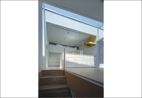 VIEW CUBE